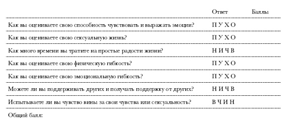 Иллюстрация к книге — Чакры. Полная энциклопедия [i_077.jpg]