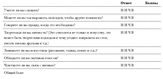 Иллюстрация к книге — Чакры. Полная энциклопедия [i_080.jpg]