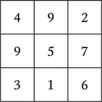 Иллюстрация к книге — Нумерология. Большая книга чисел вашей судьбы [i_094.jpg]