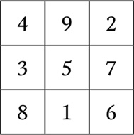 Иллюстрация к книге — Нумерология. Большая книга чисел вашей судьбы [i_108.jpg]