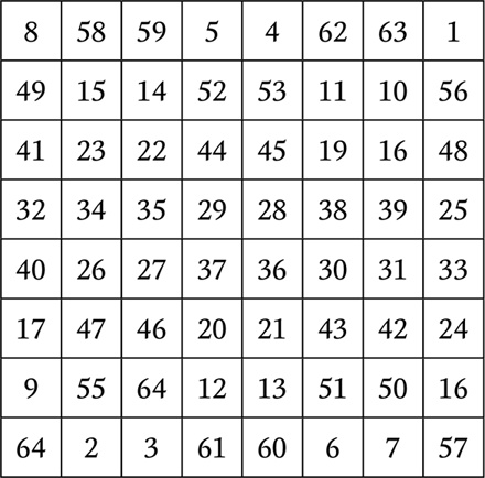 Иллюстрация к книге — Нумерология. Большая книга чисел вашей судьбы [i_113.jpg]