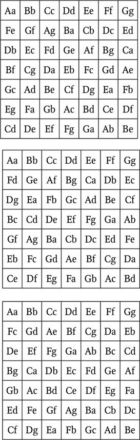 Иллюстрация к книге — Нумерология. Большая книга чисел вашей судьбы [i_124.jpg]
