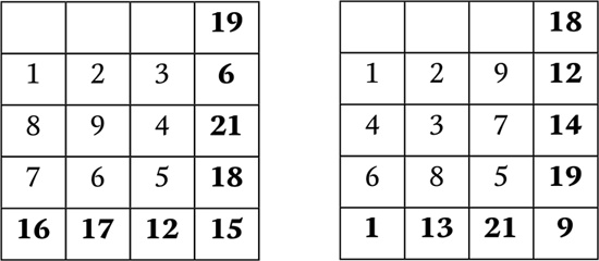 Иллюстрация к книге — Нумерология. Большая книга чисел вашей судьбы [i_128.jpg]