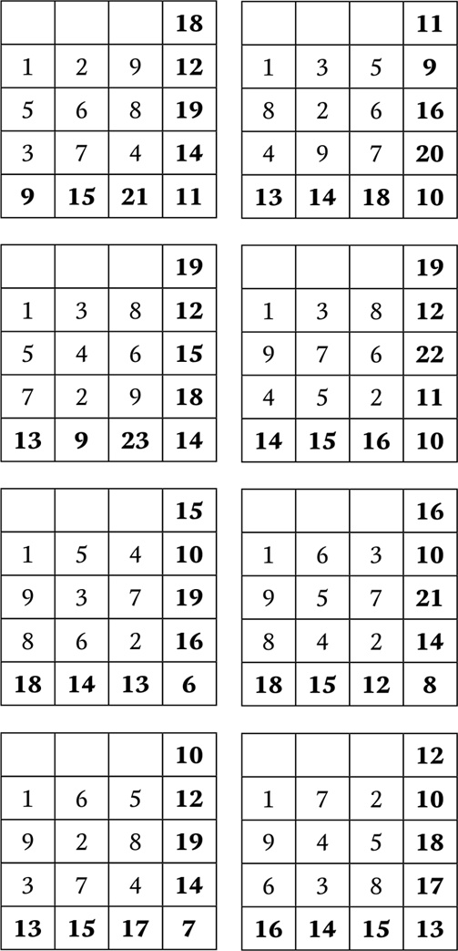 Иллюстрация к книге — Нумерология. Большая книга чисел вашей судьбы [i_129.jpg]