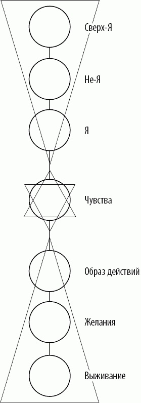 Иллюстрация к книге — Вертикальная воля [i_019.jpg]