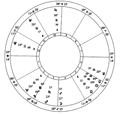 Иллюстрация к книге — Циклы Сатурна. Карта изменений в вашей жизни [_02_fmt.jpg]