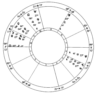Иллюстрация к книге — Циклы Сатурна. Карта изменений в вашей жизни [_04_fmt.jpg]