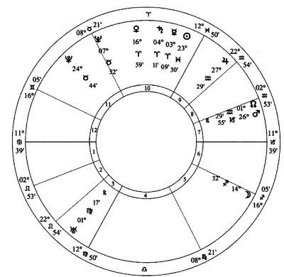 Иллюстрация к книге — Циклы Сатурна. Карта изменений в вашей жизни [_05_fmt.jpg]