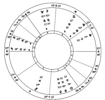 Иллюстрация к книге — Циклы Сатурна. Карта изменений в вашей жизни [_07_fmt.jpg]