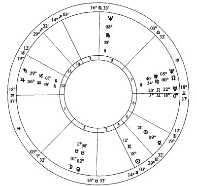 Иллюстрация к книге — Циклы Сатурна. Карта изменений в вашей жизни [_09_fmt.jpg]