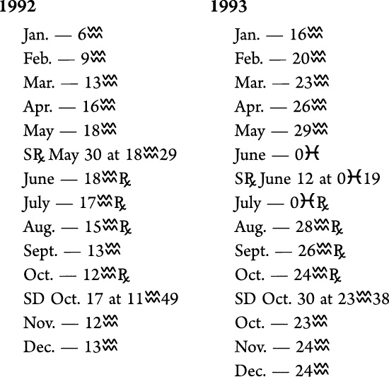 Иллюстрация к книге — Циклы Сатурна. Карта изменений в вашей жизни [_106507.jpg]