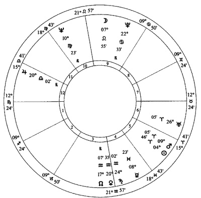 Иллюстрация к книге — Циклы Сатурна. Карта изменений в вашей жизни [_11_fmt.jpg]