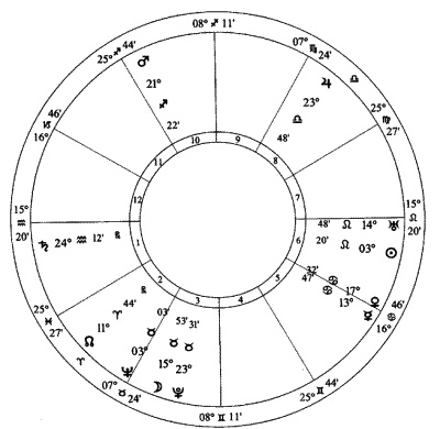Иллюстрация к книге — Циклы Сатурна. Карта изменений в вашей жизни [_12_fmt.jpg]