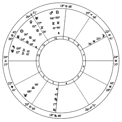 Иллюстрация к книге — Циклы Сатурна. Карта изменений в вашей жизни [_14_fmt.jpg]