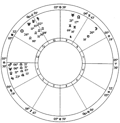 Иллюстрация к книге — Циклы Сатурна. Карта изменений в вашей жизни [_20_fmt.jpg]