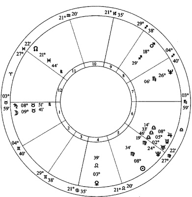 Иллюстрация к книге — Циклы Сатурна. Карта изменений в вашей жизни [_21_fmt.jpg]