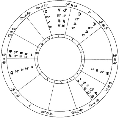 Иллюстрация к книге — Циклы Сатурна. Карта изменений в вашей жизни [_22_fmt.jpg]