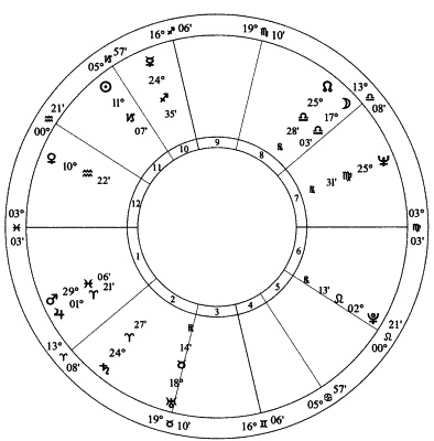 Иллюстрация к книге — Циклы Сатурна. Карта изменений в вашей жизни [_23_fmt.jpg]