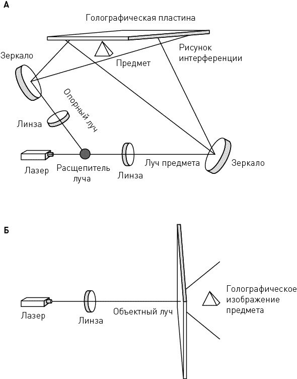 Иллюстрация к книге — Развитие сверхспособностей. Вы можете больше, чем думаете! [_08_fmt.jpg]