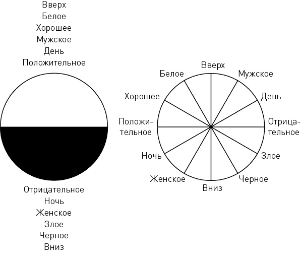 Иллюстрация к книге — Развитие сверхспособностей. Вы можете больше, чем думаете! [_12_fmt.jpg]