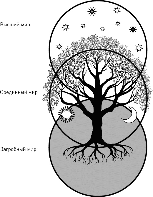 Иллюстрация к книге — Развитие сверхспособностей. Вы можете больше, чем думаете! [_26_fmt.jpg]