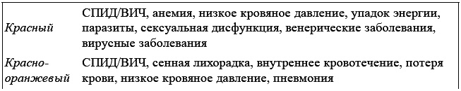 Иллюстрация к книге — Развитие сверхспособностей. Вы можете больше, чем думаете! [t05.jpg]