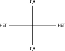 Иллюстрация к книге — Развитие психики для начинающих. Простое руководство по раскрытию и развитию ваших экстрасенсорных способностей [_56289.jpg]
