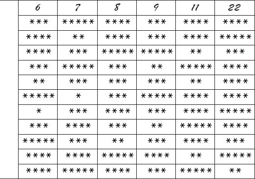 Иллюстрация к книге — Число жизни. Код судьбы. Прочти эту книгу, если ты родился 5-го, 14-го или 23-го числа [i_006.jpg]