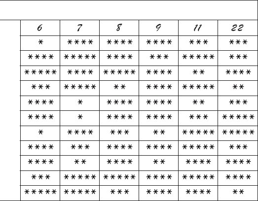 Иллюстрация к книге — Число жизни. Код судьбы. Прочти эту книгу, если ты родился 5-го, 14-го или 23-го числа [i_010.jpg]