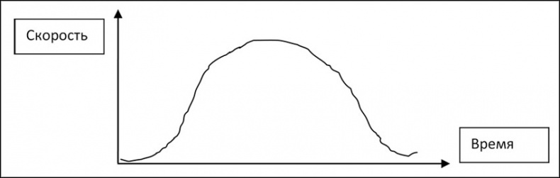 Иллюстрация к книге — Улыбка господина Хо [autogen_ebook_id9.jpg]