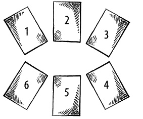 Иллюстрация к книге — Круг Года. Викканские праздники, их атрибуты и значение [_158.jpg]