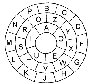 Иллюстрация к книге — Круг Года. Викканские праздники, их атрибуты и значение [_521.jpg]