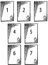 Иллюстрация к книге — Круг Года. Викканские праздники, их атрибуты и значение [_608.jpg]