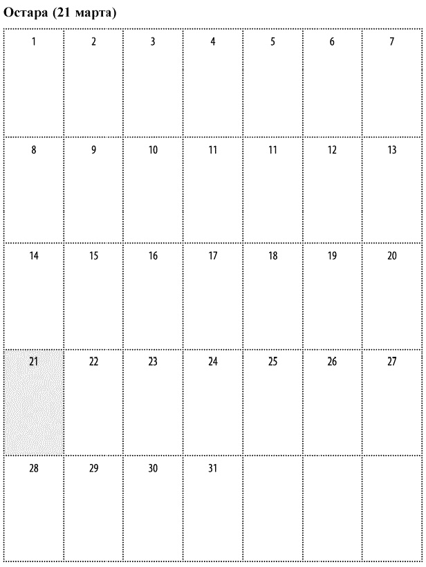 Иллюстрация к книге — Круг Года. Викканские праздники, их атрибуты и значение [_742.jpg]