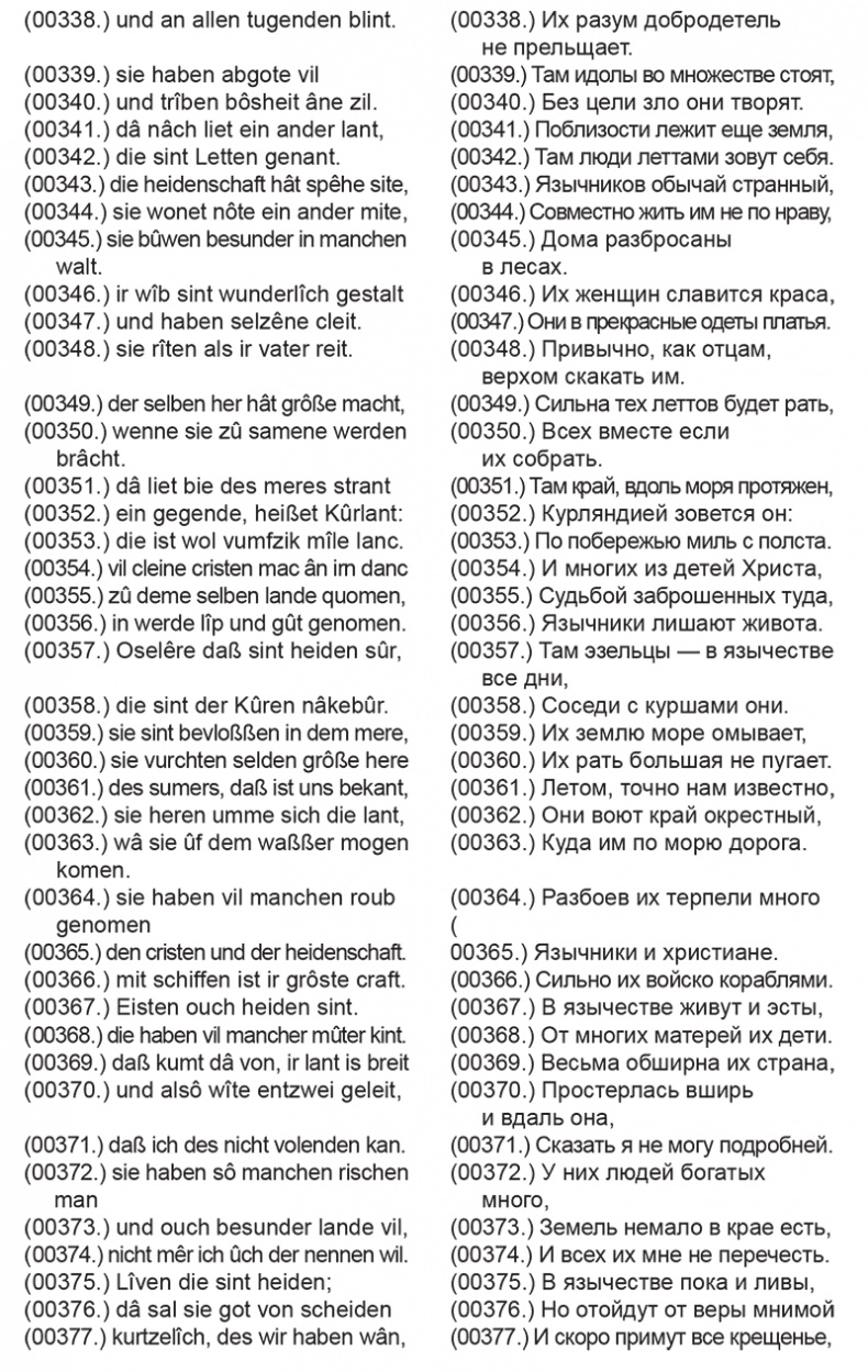 Иллюстрация к книге — Орден меченосцев против Руси. Первый германский поход на Восток [i_030.jpg]