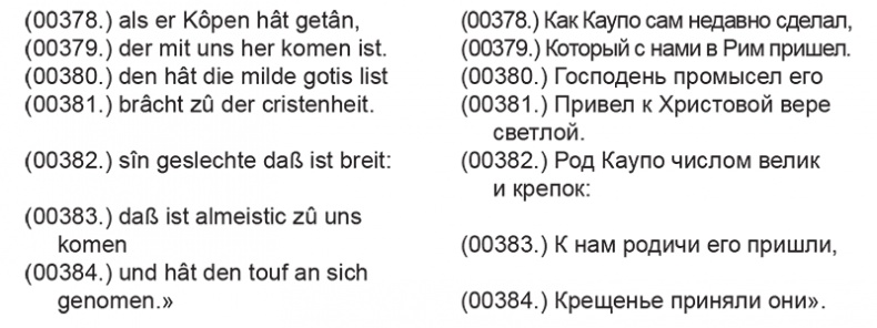 Иллюстрация к книге — Орден меченосцев против Руси. Первый германский поход на Восток [i_031.jpg]
