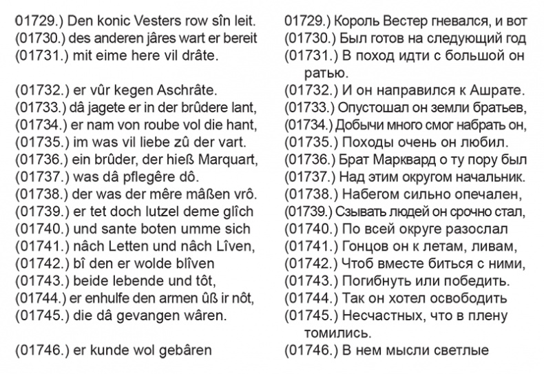 Иллюстрация к книге — Орден меченосцев против Руси. Первый германский поход на Восток [i_032.jpg]