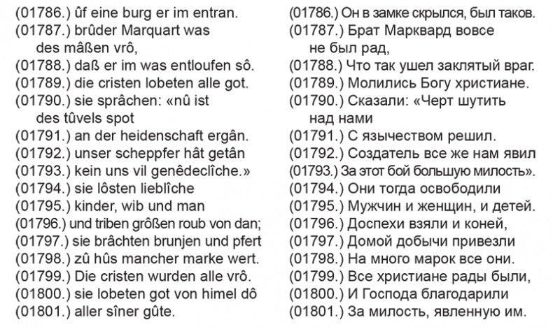 Иллюстрация к книге — Орден меченосцев против Руси. Первый германский поход на Восток [i_034.jpg]