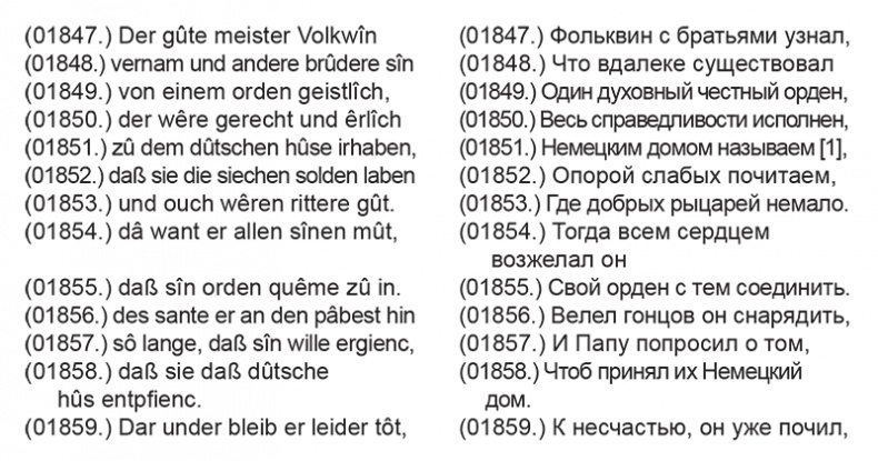 Иллюстрация к книге — Орден меченосцев против Руси. Первый германский поход на Восток [i_035.jpg]