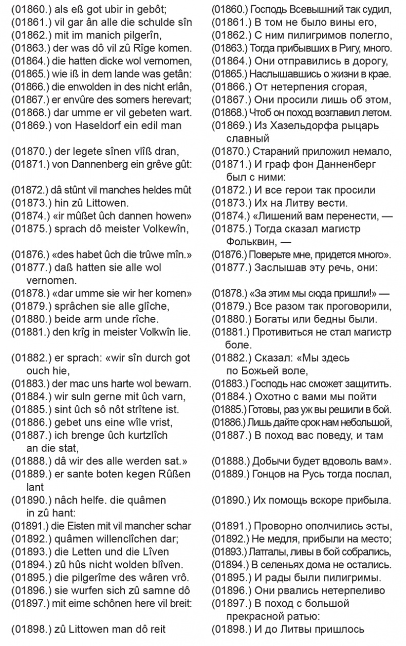 Иллюстрация к книге — Орден меченосцев против Руси. Первый германский поход на Восток [i_036.jpg]