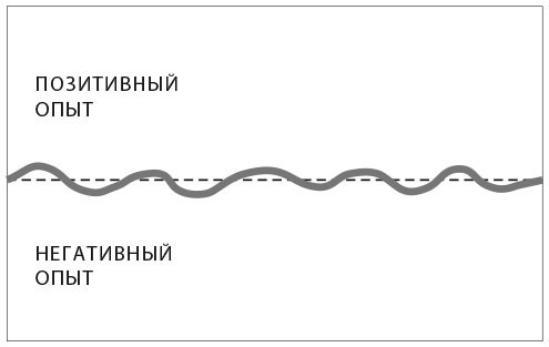 Иллюстрация к книге — Сила момента [_2.jpg]