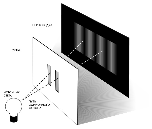Иллюстрация к книге — Вселенная Стивена Хокинга [i_015.jpg]