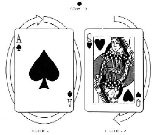 Иллюстрация к книге — Вселенная Стивена Хокинга [i_016.jpg]