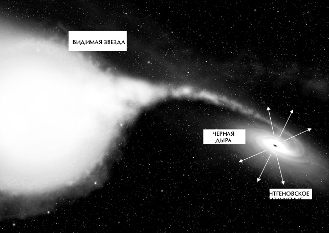 Иллюстрация к книге — Вселенная Стивена Хокинга [i_020.jpg]