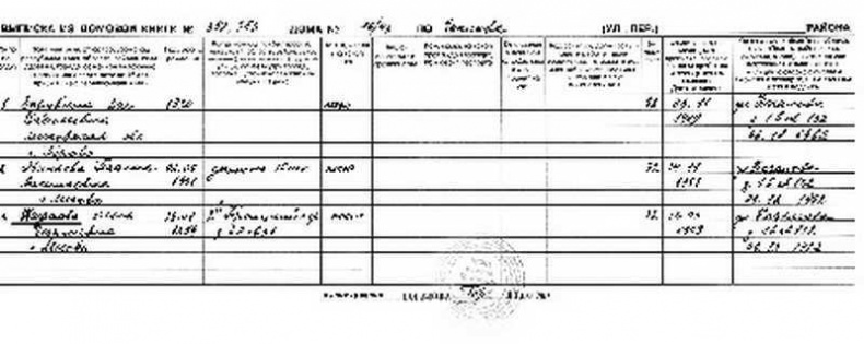 Иллюстрация к книге — Письма из Владимирской тюрьмы [i_009.jpg]