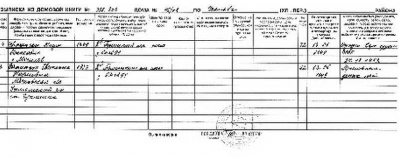 Иллюстрация к книге — Письма из Владимирской тюрьмы [i_010.jpg]