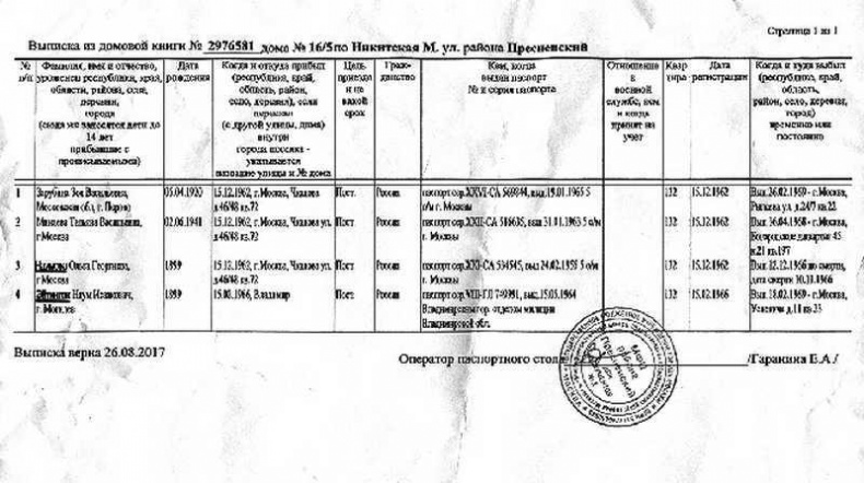 Иллюстрация к книге — Письма из Владимирской тюрьмы [i_011.jpg]