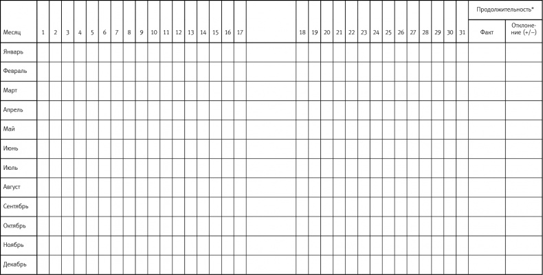 Иллюстрация к книге — Вальс гормонов 2. Девочка, девушка, женщина + "мужская партия". Танцуют все! [i_013.jpg]