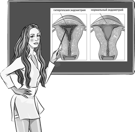 Иллюстрация к книге — Вальс гормонов 2. Девочка, девушка, женщина + "мужская партия". Танцуют все! [i_019.jpg]