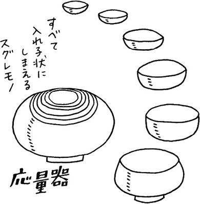 Иллюстрация к книге — Уборка в стиле дзен. Метод наведения порядка без усилий и стресса от буддийского монаха [_35.jpg]